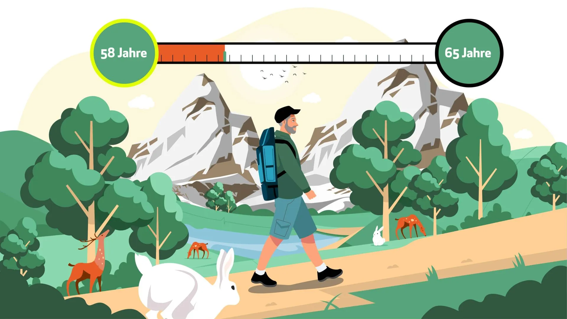 Illustrated hiker in the mountains under a timeline running from age 58 to 65, marking the path to retirement.