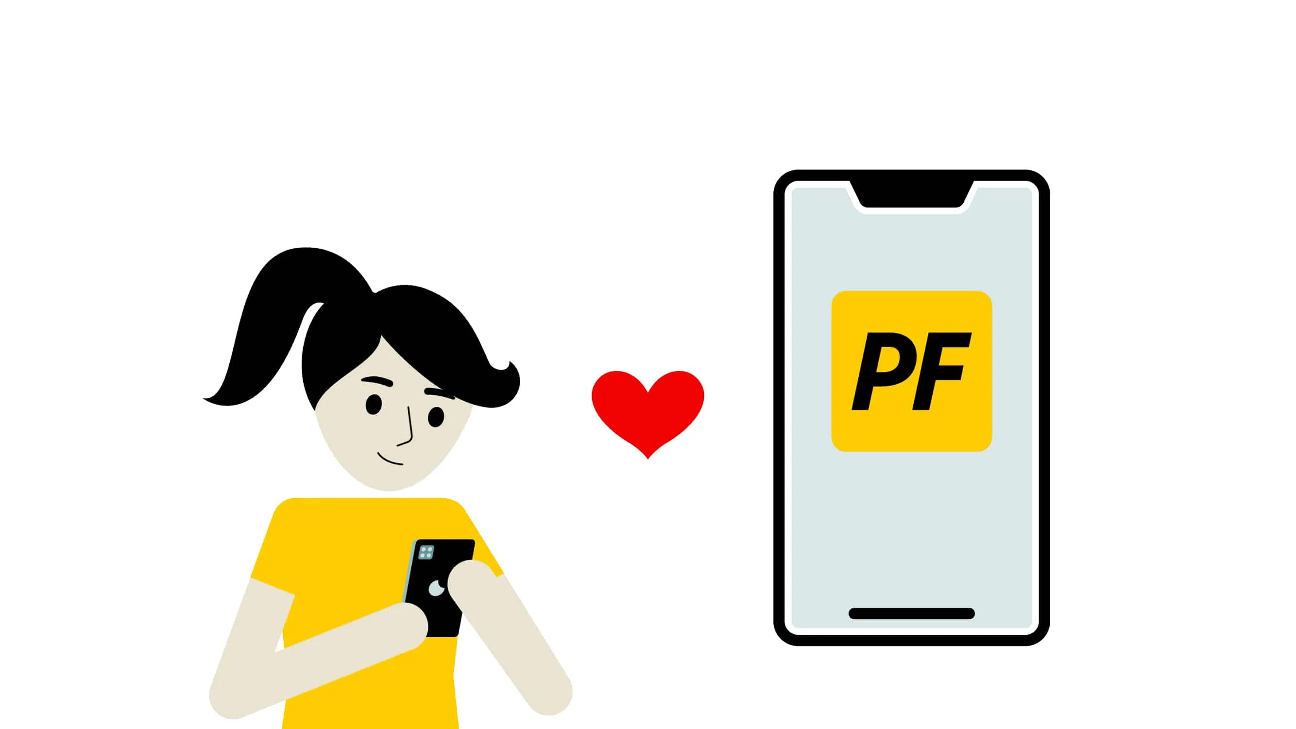 Postfinance Pay