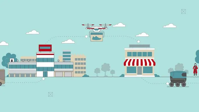Digital Supply Chain
