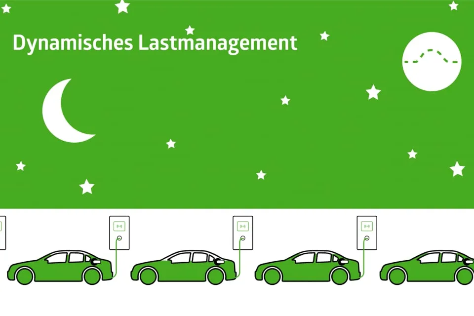 charge@immo (Load Management)