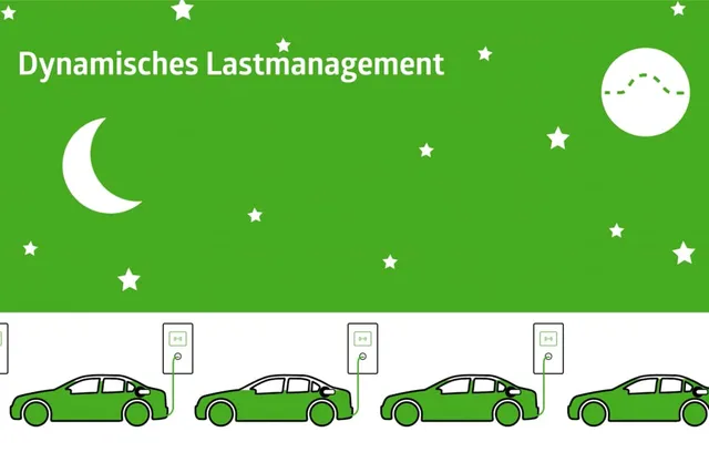 charge@immo (Load Management)