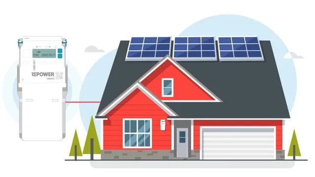 Smart Meter