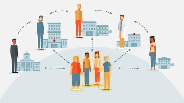 Innovation Fund simply explained