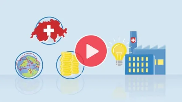 How does innovation come about?