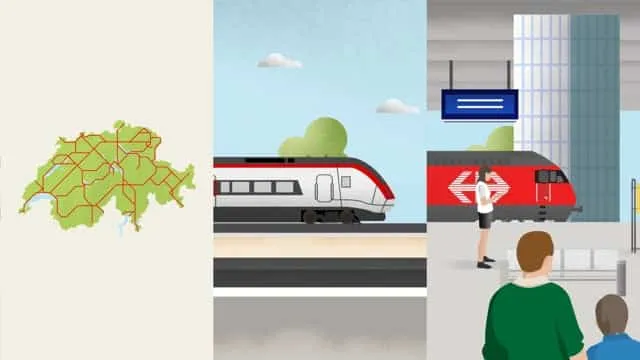 So ist die SBB finanziert
