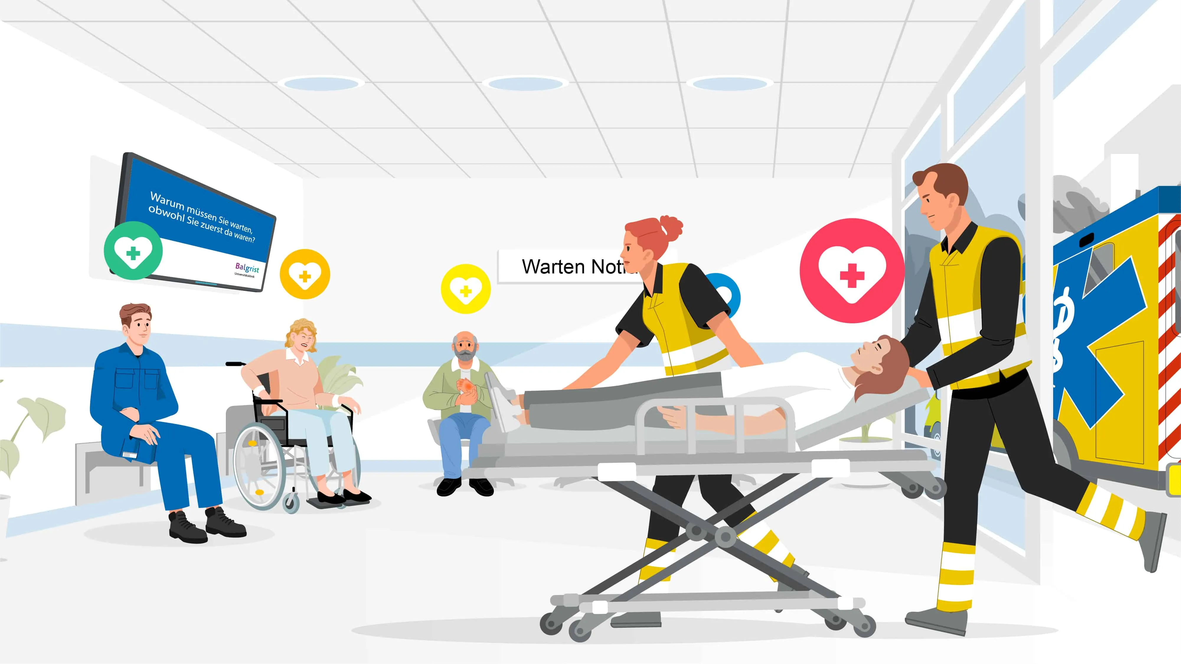 Emergency waiting times