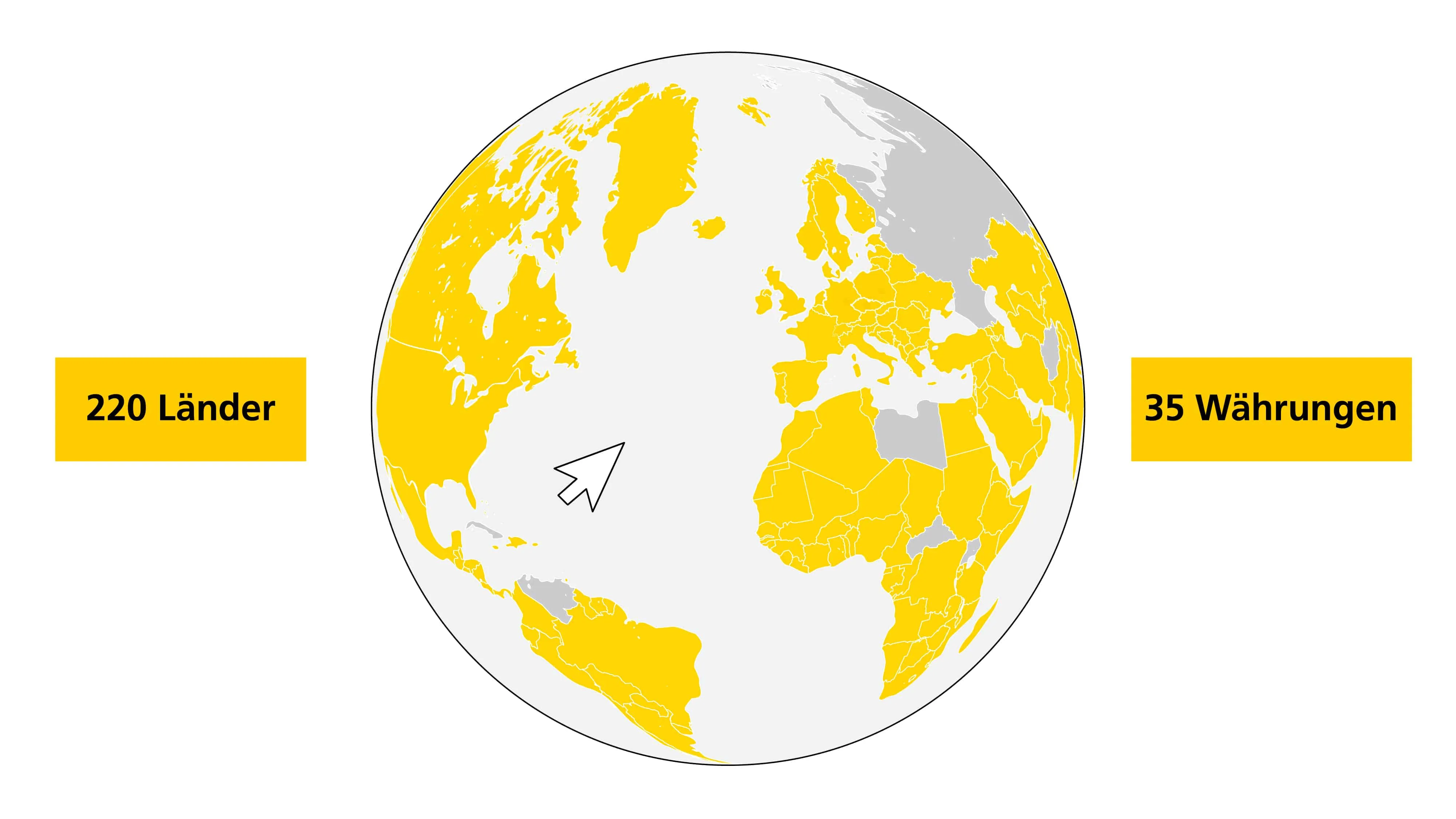 Internationaler Zahlungsverkehr