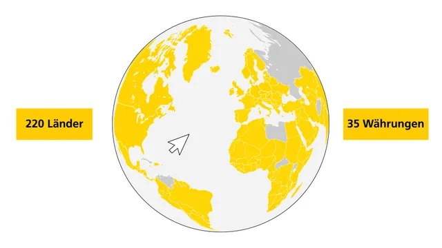 Internationaler Zahlungsverkehr