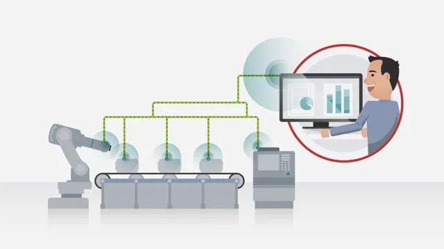 Industry 4.0 explained