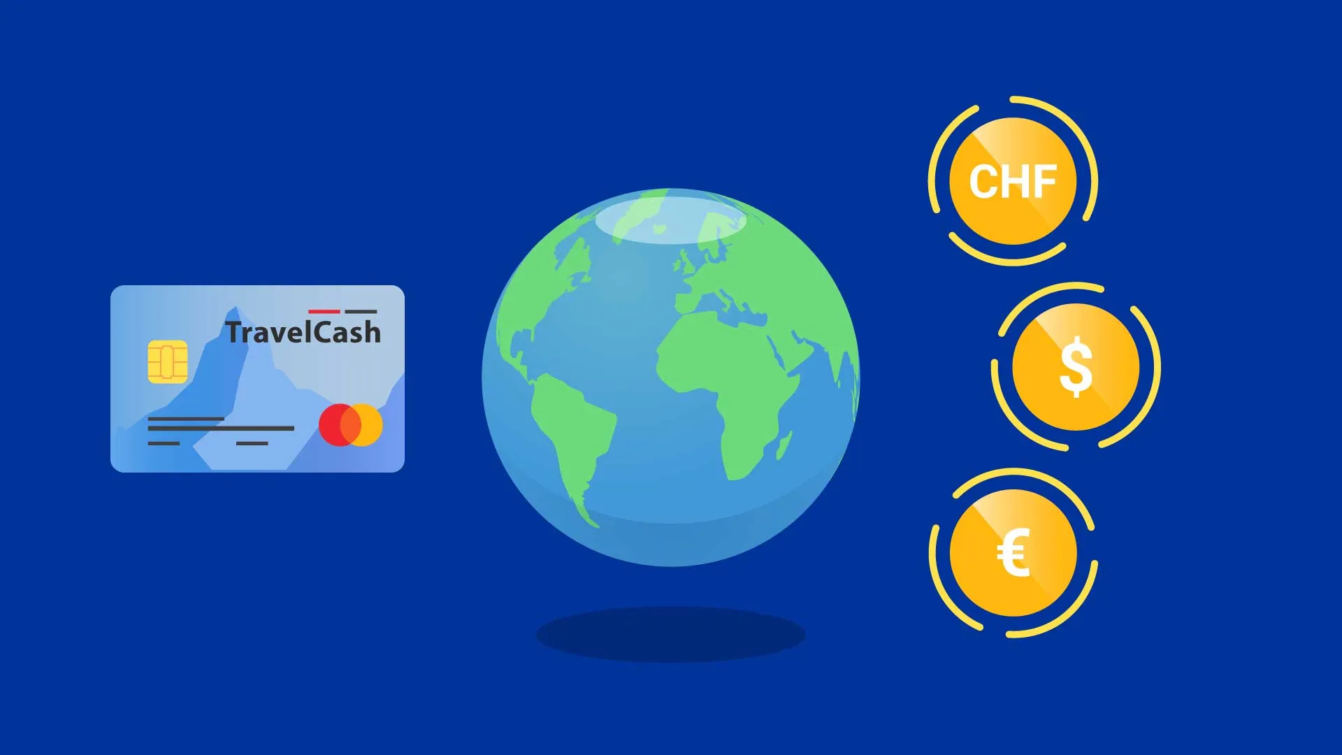 A TravelCash prepaid card with a mountain motif beside a globe and coins marked CHF, dollar and euro.