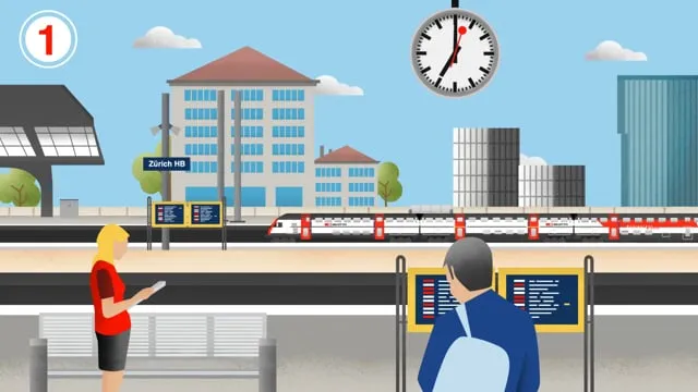 Stosszeiten der SBB