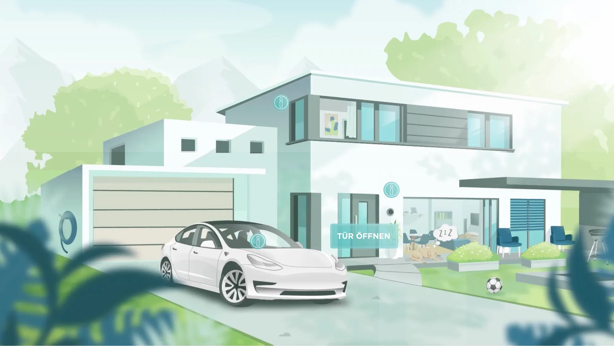 Illustration of a modern house with a car in the driveway, info icons and an «open door» button.